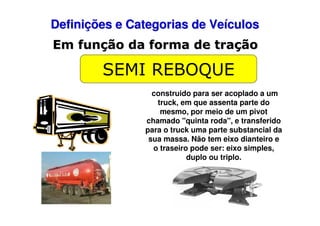 Definições e Categorias de Veículos
Em função da forma de tração

SEMI REBOQUE
construido para ser acoplado a um
truck, em que assenta parte do
mesmo, por meio de um pivot
chamado "quinta roda", e transferido
para o truck uma parte substancial da
sua massa. Não tem eixo dianteiro e
o traseiro pode ser: eixo simples,
duplo ou triplo.

 