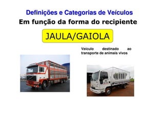 Definições e Categorias de Veículos
Em função da forma do recipiente

JAULA/GAIOLA
Veículo
destinado
ao
transporte de animais vivos

 