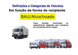 Definições e Categorias de Veículos
Em função da forma do recipiente

BAU/Alcochoado
Caixa
fechada,
acolchoado
ou
especialmente adaptados para transporte
de mercadorias dentro frágeis.

 