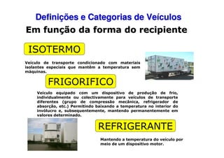 Definições e Categorias de Veículos
Em função da forma do recipiente

ISOTERMO
Veículo de transporte condicionado com materiais
isolantes especiais que mantêm a temperatura sem
máquinas.

FRIGORIFICO
Veículo equipado com um dispositivo de produção de frio,
individualmente ou colectivamente para veículos de transporte
diferentes (grupo de compressão mecânica, refrigerador de
absorção, etc.) Permitindo baixando a temperatura no interior do
invólucro e, subsequentemente, mantendo permanentemente em
valores determinado.

REFRIGERANTE
Mantendo a temperatura do veículo por
meio de um dispositivo motor.

 