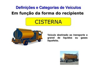 Definições e Categorias de Veículos
Em função da forma do recipiente

CISTERNA
Veículo destinado ao transporte a
granel de líquidos ou gases
liquefeito.

 