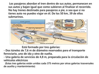 Los pasajeros abordan el tren dentro de sus autos, permanecen en
sus autos y bajan igual que como subieron al finalizar el recorrido.
No hay trenes destinado para pasajeros a pie, o sea que si no
tienes auto no puedes viajar en él. De los 50 km, 39 de ellos
submarinos.
Está formado por tres galerías:
- Dos túneles de 7,6 m de diámetro reservados para el transporte
ferroviario, uno de ida y otro de vuelta.
- Una galería de servicios de 4,8 m, preparada para la circulación de
vehículos eléctricos
(Estas tres galerías están unidas cada 375 metros por otras galerías trasversales
de auxilio y mantenimiento)
 