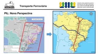 Transporte Ferroviário
PIL: Nova Perspectiva
 