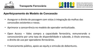 Transporte Ferroviário
Aperfeiçoamento do Modelo de Concessão
• Assegurar o direito de passagem com vistas à integração da malhas das
concessões existentes e novas.
• Aprimorar a concorrência no modelo de operador verticalizado.
• Open Access – Valec compra a capacidade ferroviária, remunerando o
concessionário por uma taxa de disponibilidade e subcede, à título oneroso,
o direito de uso por operadores ferroviários.
• Financiamento público, apoio ao equity e emissão de debentures.
 