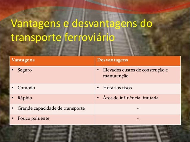 Quais São As Vantagens E Desvantagens Do Transporte Ferroviário – CAXH