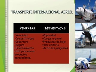 TRANSPORTE INTERNACIONAL AEREO: 
VENTAJAS DESVENTAJAS 
•Velocidad 
•Competitividad 
•Cobertura 
•Seguro 
•Financiamiento 
•Útil para enviar 
productos 
perecederos. 
•Capacidad 
•Cargas a granel 
•Productos de bajo 
valor unitario 
•Artículos peligrosos 
 