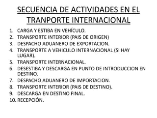 SECUENCIA DE ACTIVIDADES EN EL
TRANPORTE INTERNACIONAL
1. CARGA Y ESTIBA EN VEHÍCULO.
2. TRANSPORTE INTERIOR (PAIS DE ORIGEN)
3. DESPACHO ADUANERO DE EXPORTACION.
4. TRANSPORTE A VEHICULO INTERNACIONAL (SI HAY
LUGAR).
5. TRANSPORTE INTERNACIONAL.
6. DESESTIBA Y DESCARGA EN PUNTO DE INTRODUCCION EN
DESTINO.
7. DESPACHO ADUANERO DE IMPORTACION.
8. TRANSPORTE INTERIOR (PAIS DE DESTINO).
9. DESCARGA EN DESTINO FINAL.
10. RECEPCIÓN.
 