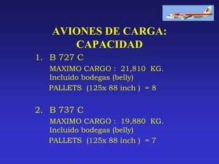 AVIONES DE CARGA:
CAPACIDAD
1. B 727 C
MAXIMO CARGO : 21,810 KG.
Incluido bodegas (belly)
PALLETS (125x 88 inch ) = 8
2. B 737 C
MAXIMO CARGO : 19,880 KG.
Incluido bodegas (belly)
PALLETS (125x 88 inch ) = 7
 