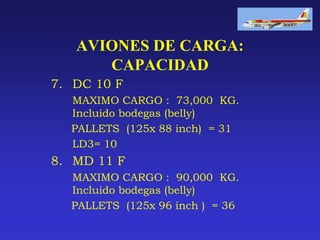 AVIONES DE CARGA:
CAPACIDAD
7. DC 10 F
MAXIMO CARGO : 73,000 KG.
Incluido bodegas (belly)
PALLETS (125x 88 inch) = 31
LD3= 10
8. MD 11 F
MAXIMO CARGO : 90,000 KG.
Incluido bodegas (belly)
PALLETS (125x 96 inch ) = 36
 