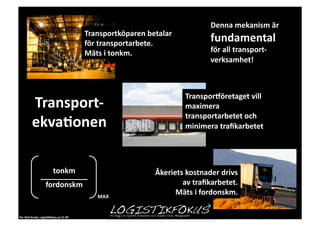 Denna	
  mekanism	
  är	
  
                                                          Transportköparen	
  betalar	
  
                                                          för	
  transportarbete.	
  	
  
                                                                                                        fundamental	
  
                                                          Mäts	
  i	
  tonkm.	
                         för	
  all	
  transport-­‐
                                                                                                        verksamhet!	
  



                                                                                              TransporMöretaget	
  vill	
  
             Transport-­‐	
                                                                   maximera	
  
                                                                                              transportarbetet	
  och	
  
             ekva1onen	
                                                                      minimera	
  traﬁkarbetet	
  




                                     tonkm	
                                      Åkeriets	
  kostnader	
  drivs	
  
                            fordonskm	
                                                   av	
  traﬁkarbetet.	
  
                                                              MAX	
  
                                                                                        Mäts	
  i	
  fordonskm.	
  

Per	
  Olof	
  Arnäs,	
  Logis1kfokus.se	
  CC-­‐BY	
  
 