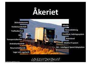 Bränsleekonomi	
  
                                                                        Alkolås	
  
                       Fordonsunderhåll	
  
                                                                            Förarutbildning	
  
                      Traﬁksäkerhet	
  

                                                  ROI	
                 Cer1ﬁkat,	
  ledningssystem	
  

    Transportsäkerhet	
                                                       Bränsleval	
  

                Andrahandsvärde	
                                         Mobila	
  IT-­‐system	
  

                  ResursutnyEjande	
                         ISA	
  –	
  Intelligent	
  Speed	
  Adapta1on	
  

                             Lagar	
  och	
  regelverk	
  



Per	
  Olof	
  Arnäs,	
  Logis1kfokus.se	
  CC-­‐BY	
  
 
