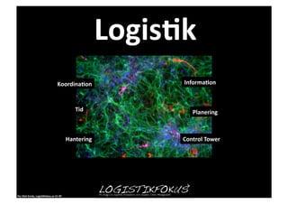 Koordina1on	
             Informa1on	
  



                                                              Tid	
            Planering	
  



                                                          Hantering	
     Control	
  Tower	
  




Per	
  Olof	
  Arnäs,	
  Logis1kfokus.se	
  CC-­‐BY	
  
 