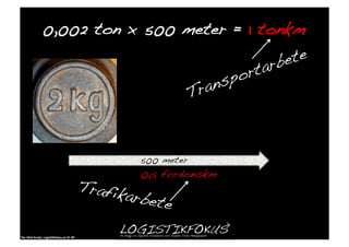 0,002 ton x 500 meter = 1 tonkm!




                                                                   500 meter!
                                                                   0,5 fordonskm!
                                                          Trafik
                                                                arbete
                                                                         !
Per	
  Olof	
  Arnäs,	
  Logis1kfokus.se	
  CC-­‐BY	
  
 