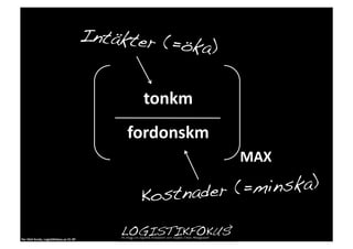 Intäkter (=
                                                                      öka)!

                                                                 tonkm	
  
                                                               fordonskm	
  
                                                                               MAX	
  

                                                                 K ostnader ( =minska)!

Per	
  Olof	
  Arnäs,	
  Logis1kfokus.se	
  CC-­‐BY	
  
 