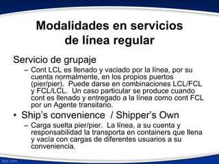 Modalidades en servicios 
de línea regular 
Servicio de grupaje 
– Cont LCL es llenado y vaciado por la línea, por su 
cuenta normalmente, en los propios puertos 
(pier/pier). Puede darse en combinaciones LCL/FCL 
y FCL/LCL. Un caso particular se produce cuando 
cont es llenado y entregado a la línea como cont FCL 
por un Agente transitario. 
• Ship’s convenience / Shipper’s Own 
– Carga suelta pier/pier. La línea, a su cuenta y 
responsabilidad la transporta en containers que llena 
y vacía con cargas de diferentes usuarios a su 
conveniencia. 
 