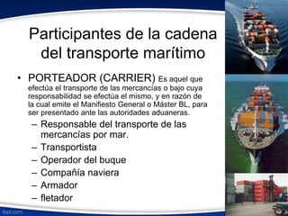 Participantes de la cadena 
del transporte marítimo 
• PORTEADOR (CARRIER) Es aquel que 
efectúa el transporte de las mercancías o bajo cuya 
responsabilidad se efectúa el mismo, y en razón de 
la cual emite el Manifiesto General o Máster BL, para 
ser presentado ante las autoridades aduaneras. 
– Responsable del transporte de las 
mercancías por mar. 
– Transportista 
– Operador del buque 
– Compañía naviera 
– Armador 
– fletador 
 
