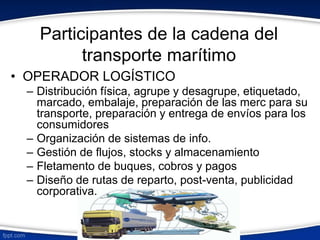 Participantes de la cadena del 
transporte marítimo 
• OPERADOR LOGÍSTICO 
– Distribución física, agrupe y desagrupe, etiquetado, 
marcado, embalaje, preparación de las merc para su 
transporte, preparación y entrega de envíos para los 
consumidores 
– Organización de sistemas de info. 
– Gestión de flujos, stocks y almacenamiento 
– Fletamento de buques, cobros y pagos 
– Diseño de rutas de reparto, post-venta, publicidad 
corporativa. 
 