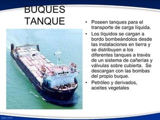 BUQUES 
TANQUE • Poseen tanques para el 
transporte de carga líquida. 
• Los líquidos se cargan a 
bordo bombeándolos desde 
las instalaciones en tierra y 
se distribuyen a los 
diferentes tanques a través 
de un sistema de cañerías y 
válvulas sobre cubierta. Se 
descargan con las bombas 
del propio buque. 
• Petróleo y derivados, 
aceites vegetales 
 