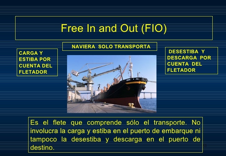 Resultado de imagen para Free in and out / F.I.O