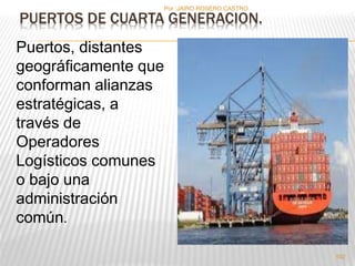 Por :JAIRO ROSERO CASTRO 
PUERTOS DE CUARTA GENERACION. 
102 
Puertos, distantes 
geográficamente que 
conforman alianzas 
estratégicas, a 
través de 
Operadores 
Logísticos comunes 
o bajo una 
administración 
común. 
 