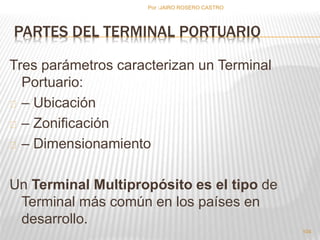 Por :JAIRO ROSERO CASTRO 
PARTES DEL TERMINAL PORTUARIO 
Tres parámetros caracterizan un Terminal 
Portuario: 
– Ubicación 
– Zonificación 
– Dimensionamiento 
Un Terminal Multipropósito es el tipo de 
Terminal más común en los países en 
desarrollo. 
104 
 
