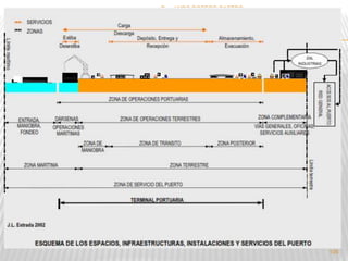 Por :JAIRO ROSERO CASTRO 
105 
 