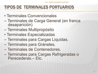 Por :JAIRO ROSERO CASTRO 
TIPOS DE TERMINALES PORTUARIOS 
• Terminales Convencionales 
– Terminales de Carga General (en franca 
desaparición) 
– Terminales Multipropósito 
• Terminales Especializadas 
– Terminales para Cargas Liquidas. 
– Terminales para Gráneles. 
– Terminales de Contenedores. 
– Terminales para Cargas Refrigeradas o 
Perecederas.– Etc. 
114 
 