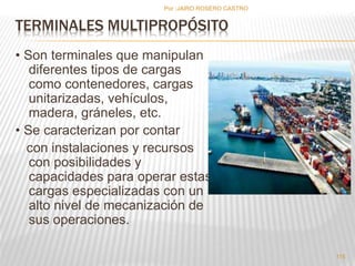 Por :JAIRO ROSERO CASTRO 
TERMINALES MULTIPROPÓSITO 
• Son terminales que manipulan 
diferentes tipos de cargas 
como contenedores, cargas 
unitarizadas, vehículos, 
madera, gráneles, etc. 
• Se caracterizan por contar 
con instalaciones y recursos 
con posibilidades y 
capacidades para operar estas 
cargas especializadas con un 
alto nivel de mecanización de 
sus operaciones. 
115 
 