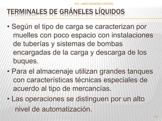 Por :JAIRO ROSERO CASTRO 
TERMINALES DE GRÁNELES LÍQUIDOS 
• Según el tipo de carga se caracterizan por 
muelles con poco espacio con instalaciones 
de tuberías y sistemas de bombas 
encargadas de la carga y descarga de los 
buques. 
• Para el almacenaje utilizan grandes tanques 
con características técnicas especiales de 
acuerdo al tipo de mercancías. 
• Las operaciones se distinguen por un alto 
nivel de automatización. 
116 
 