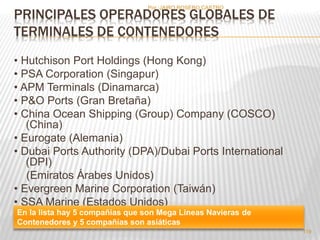 Por :JAIRO ROSERO CASTRO 
PRINCIPALES OPERADORES GLOBALES DE 
TERMINALES DE CONTENEDORES 
• Hutchison Port Holdings (Hong Kong) 
• PSA Corporation (Singapur) 
• APM Terminals (Dinamarca) 
• P&O Ports (Gran Bretaña) 
• China Ocean Shipping (Group) Company (COSCO) 
(China) 
• Eurogate (Alemania) 
• Dubai Ports Authority (DPA)/Dubai Ports International 
(DPI) 
(Emiratos Árabes Unidos) 
• Evergreen Marine Corporation (Taiwán) 
• SSA Marine (Estados Unidos) 
• Mediterranean Shipping Company (MSC) (Suiza) 
119 
En la lista hay 5 compañías que son Mega Líneas Navieras de 
Contenedores y 5 compañías son asiáticas 
 