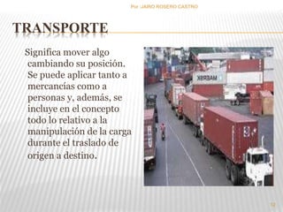 12 
TRANSPORTE 
Por :JAIRO ROSERO CASTRO 
Significa mover algo 
cambiando su posición. 
Se puede aplicar tanto a 
mercancías como a 
personas y, además, se 
incluye en el concepto 
todo lo relativo a la 
manipulación de la carga 
durante el traslado de 
origen a destino. 
 