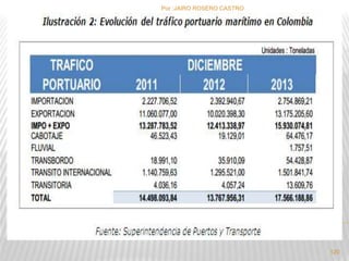 Por :JAIRO ROSERO CASTRO 
120 
 