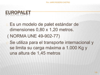 EUROPALET 
Es un modelo de palet estándar de 
dimensiones 0,80 x 1,20 metros. 
( NORMA UNE 49-902-77) 
Se utiliza para el transporte internacional y 
se limita su carga máxima a 1.000 Kg y 
una altura de 1,45 metros 
129 
Por :JAIRO ROSERO CASTRO 
 