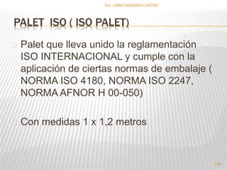PALET ISO ( ISO PALET) 
Palet que lleva unido la reglamentación 
ISO INTERNACIONAL y cumple con la 
aplicación de ciertas normas de embalaje ( 
NORMA ISO 4180, NORMA ISO 2247, 
NORMA AFNOR H 00-050) 
Con medidas 1 x 1,2 metros 
130 
Por :JAIRO ROSERO CASTRO 
 