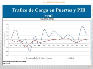 Por :JAIRO ROSERO CASTRO 
132 
 