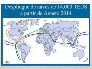 Por :JAIRO ROSERO CASTRO 
136 
 