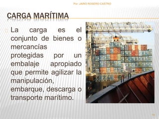 CARGA MARÍTIMA 
La carga es el 
conjunto de bienes o 
mercancías 
protegidas por un 
embalaje apropiado 
que permite agilizar la 
manipulación, 
embarque, descarga o 
transporte marítimo. 
14 
Por :JAIRO ROSERO CASTRO 
 