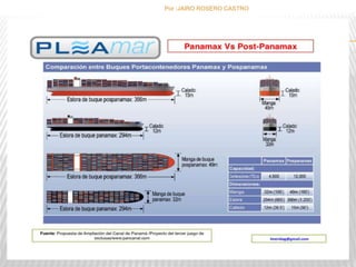 Por :JAIRO ROSERO CASTRO 
148 
 