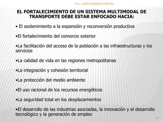 EL FORTALECIMIENTO DE UN SISTEMA MULTIMODAL DE 
TRANSPORTE DEBE ESTAR ENFOCADO HACIA: 
• El sostenimiento a la expansión y reconversión productiva 
•El fortalecimiento del comercio exterior 
•La facilitación del acceso de la población a las infraestructuras y los 
servicios 
•La calidad de vida en las regiones metropolitanas 
•La integración y cohesión territorial 
•La protección del medio ambiente 
•El uso racional de los recursos energéticos 
•La seguridad total en los desplazamientos 
•El desarrollo de las industrias asociadas, la innovación y el desarrollo 
tecnológico y la generación de empleo 
15 
Por :JAIRO ROSERO CASTRO 
 