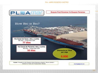 Por :JAIRO ROSERO CASTRO 
157 
 