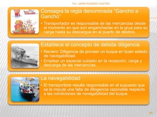 Consagra la regla denominada “Gancho a 
Gancho” 
• Transportador es responsable de las mercancias desde 
el momento en que son enganchadas en la grua para su 
carga hasta su descargue en el puerto de destino. 
Establece el concepto de debida diligencia 
• Naviero: Diligencia de proveer un buque en buen estado 
de navegabilidad. 
• Emplear un especial cuidado en la recepción, carga y 
descarga de las mercancías. 
La navegabilidad 
• El transportista resulta responsable en el supuesto que 
se le impute una falta de dilogencia razonable respecto 
a las condiciones de navegabilidad del buque. 
166 
Por :JAIRO ROSERO CASTRO 
 