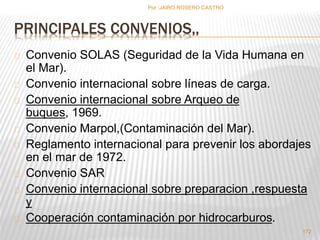 Por :JAIRO ROSERO CASTRO 
PRINCIPALES CONVENIOS,, 
Convenio SOLAS (Seguridad de la Vida Humana en 
el Mar). 
Convenio internacional sobre líneas de carga. 
Convenio internacional sobre Arqueo de 
buques, 1969. 
Convenio Marpol,(Contaminación del Mar). 
Reglamento internacional para prevenir los abordajes 
en el mar de 1972. 
Convenio SAR 
Convenio internacional sobre preparacion ,respuesta 
y 
Cooperación contaminación por hidrocarburos. 
172 
 