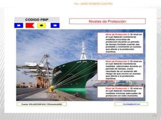 Por :JAIRO ROSERO CASTRO 
174 
 