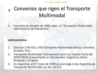 Por :JAIRO ROSERO CASTRO 
175 
 