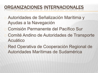 ORGANIZACIONES INTERNACIONALES 
Autoridades de Señalización Marítima y 
Ayudas a la Navegación 
Comisión Permanente del Pacífico Sur 
Comité Andino de Autoridades de Transporte 
Acuático 
Red Operativa de Cooperación Regional de 
Autoridades Marítimas de Sudamérica 
 