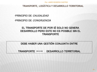 TRANSPORTE, LOGÍSTICA Y DESARROLLO TERRITORIAL 
•PRINCIPIO DE CAUSALIDAD 
•PRINCIPIO DE CONGRUENCIA 
EL TRANSPORTE DE POR SÍ SOLO NO GENERA 
DESARROLLO PERO ESTE NO ES POSIBLE SIN EL 
TRANSPORTE 
DEBE HABER UNA GESTIÓN CONJUNTA ENTRE 
TRANSPORTE DESARROLLO TERRITORIAL 
18 
Por :JAIRO ROSERO CASTRO 
 