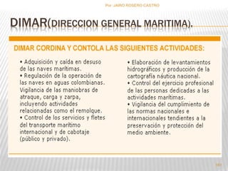 Por :JAIRO ROSERO CASTRO 
DIMAR(DIRECCION GENERAL MARITIMA). 
181 
 