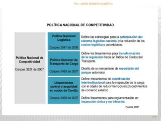 Por :JAIRO ROSERO CASTRO 
190 
 