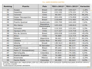 Por :JAIRO ROSERO CASTRO 
202 
 