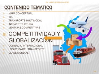CONTENIDO TEMATICO 
1) MAPA CONCEPTUAL 
2) TLC 
3) TRANSPORTE MULTIMODAL 
4) INFRAESTRUCTURA 
5) VENTAJAS COMPETITIVAS 
6) COMPETITIVIDAD Y 
GLOBALIZACION 
7) COMERCIO INTERNACIONAL 
8) LOGISTICA DEL TRANSPORTE 
9) CLASE MUNDIAL 
Por :JAIRO ROSERO CASTRO 
204 
 